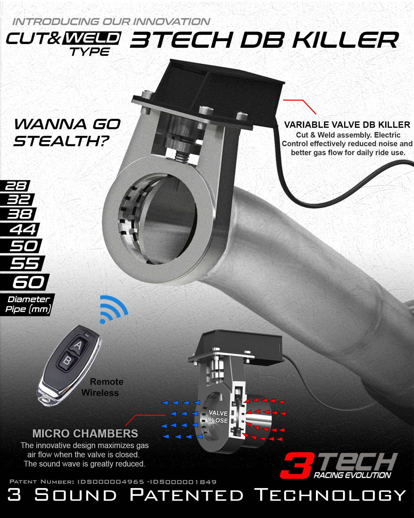 Produk 3tech Racing Evolution | Shopee Indonesia