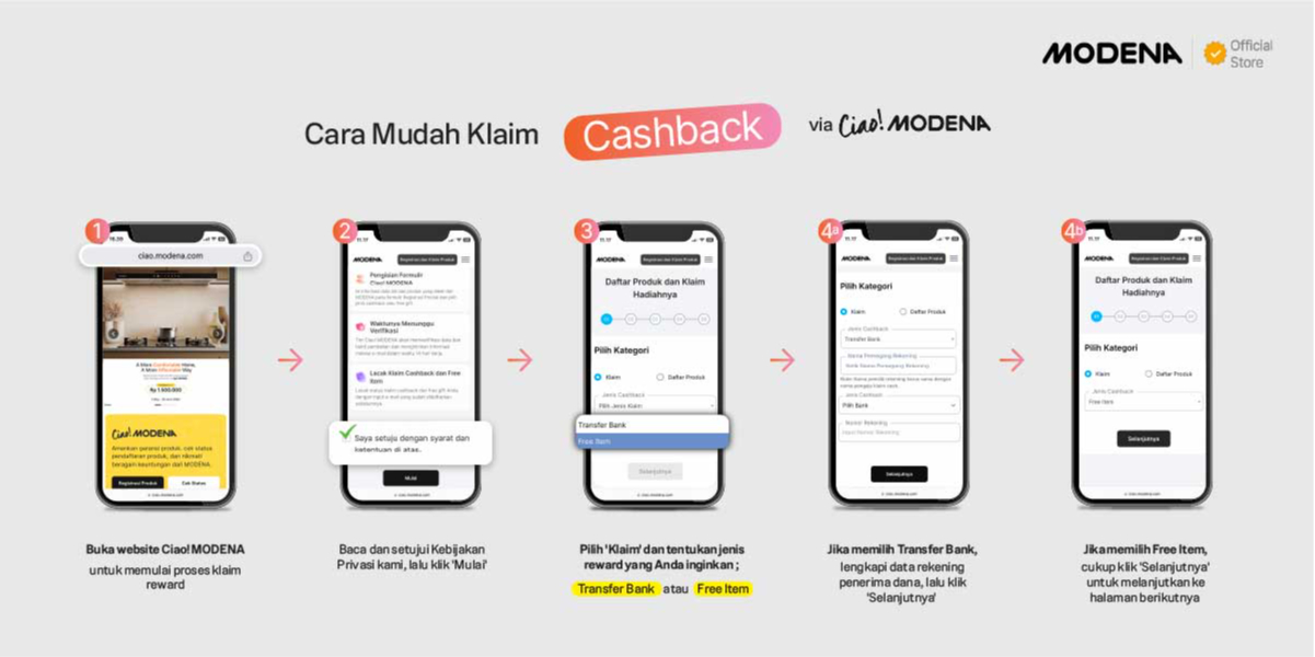 Toko Online MODENA Official Store | Shopee Indonesia