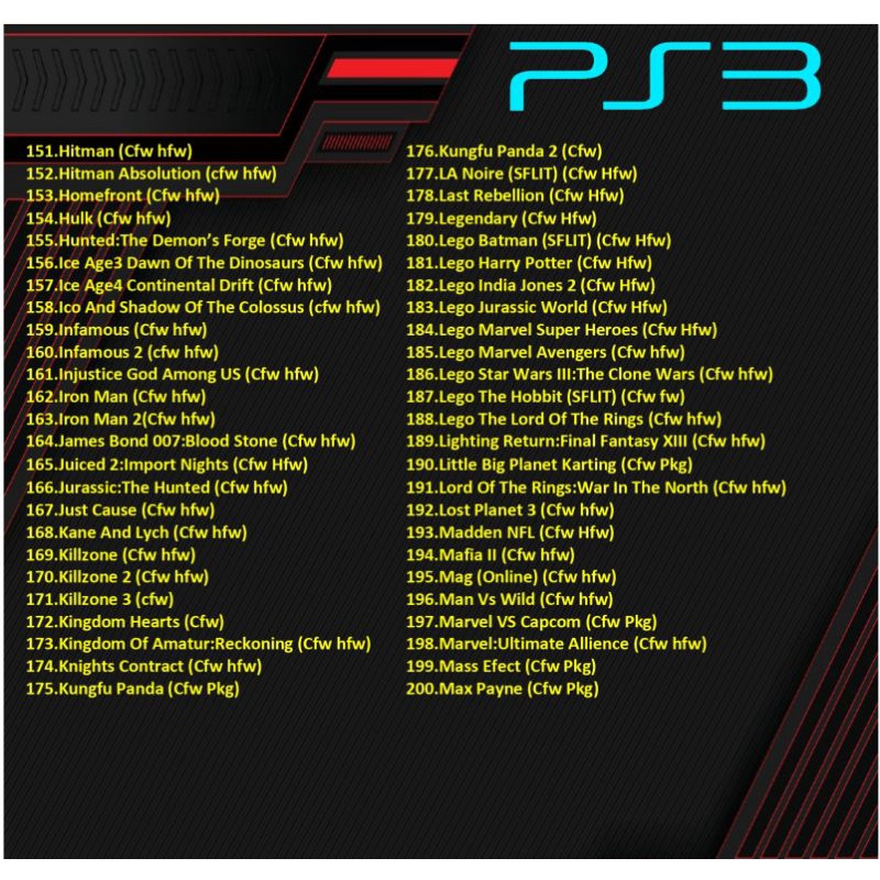 List of deals games for ps3