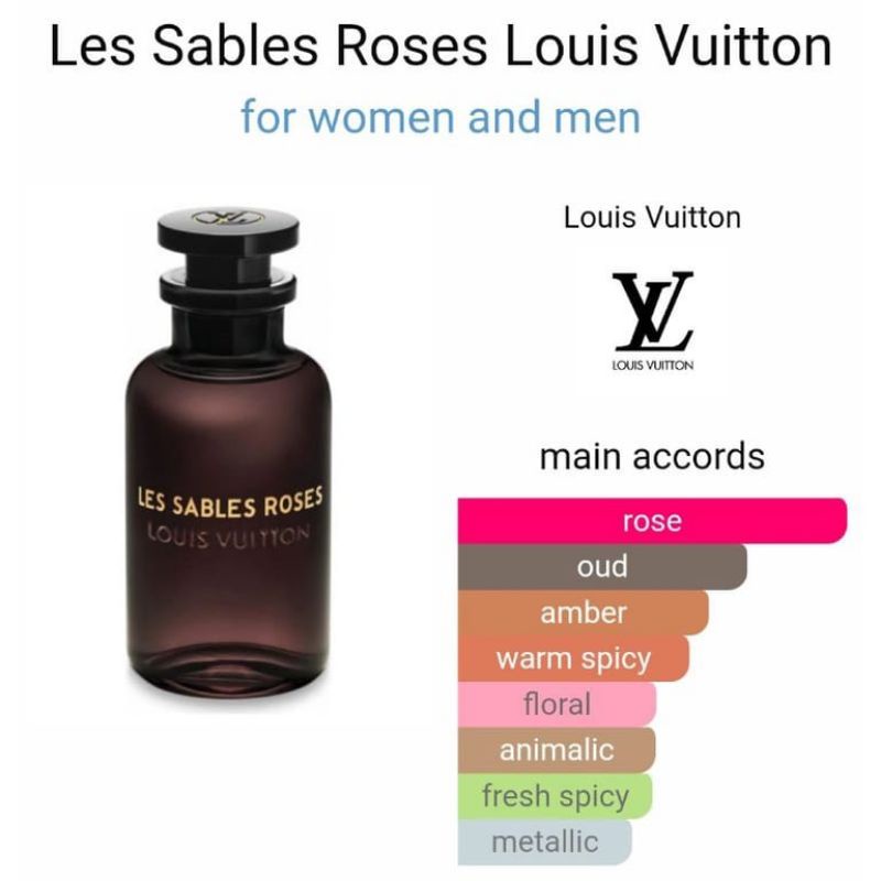 Jual FP Parfum LOUIS VUITTON LES SABLES ROSES Inspired Parfum