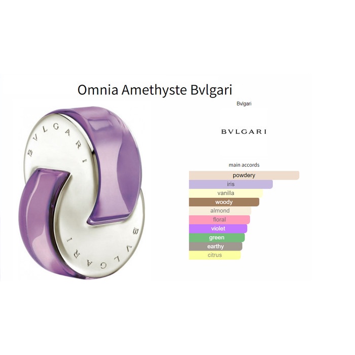 Aroma bvlgari omnia best sale