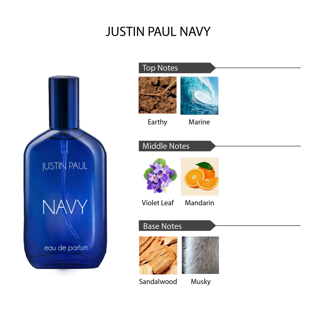 Justin paul perfume new arrivals